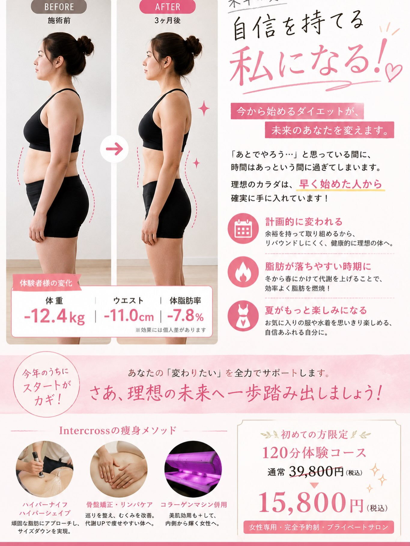 来年の夏に向けて、ダイエットは今から始めませんか？
